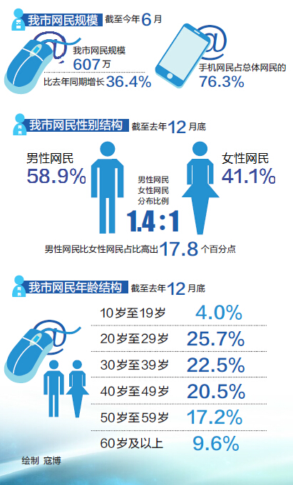 下业需求复苏 灿瑞科技上半年营收同比增长超40%