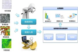 5G十大应用案例