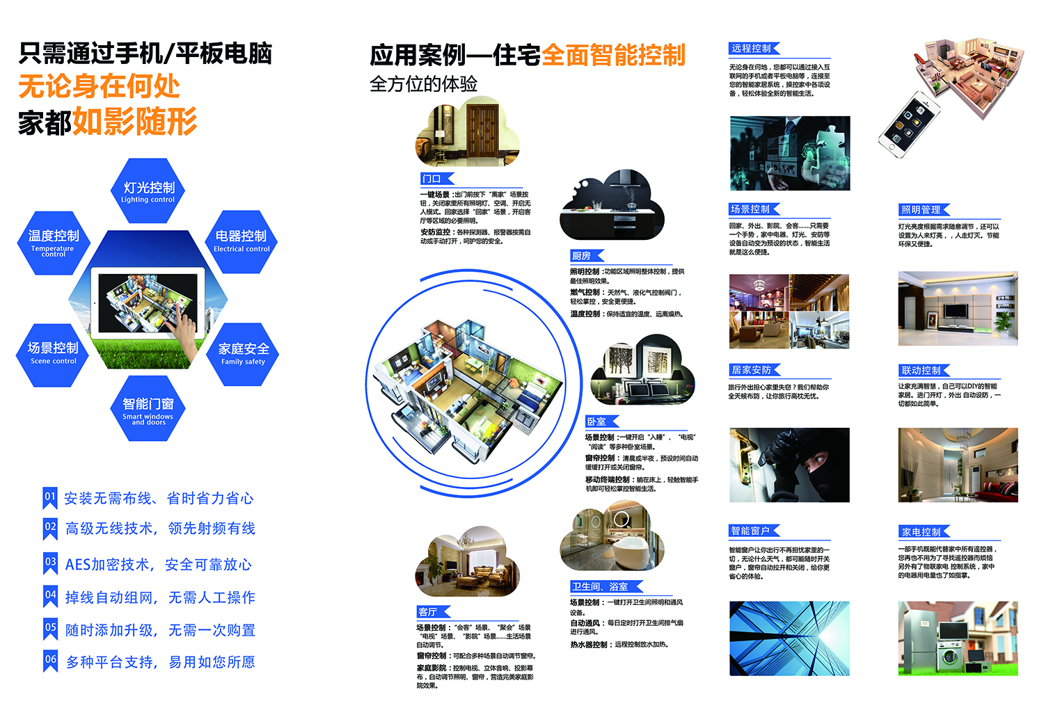 2023 商业智能应用案例TO